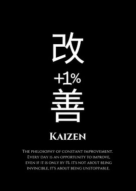 Kaizen Philosophy Poster