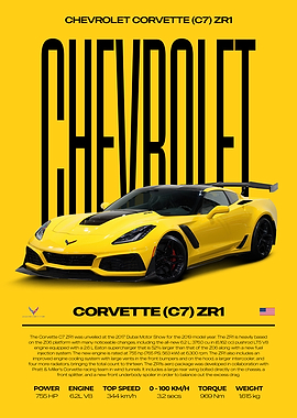 Chevrolet Corvette C7 ZR1 Car Poster