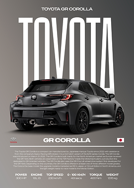 Toyota GR Corolla Car Poster