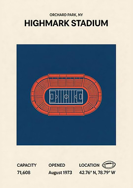Highmark Stadium Minimalist Poster