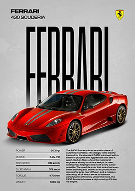Ferrari 430 Scuderia Poster