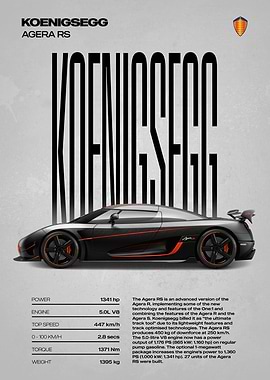 Koenigsegg Agera RS Car Poster
