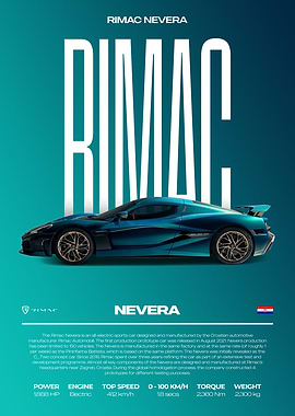 Rimac Nevera Electric Hypercar Car Poster