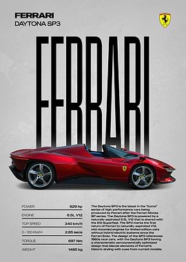 Ferrari Daytona SP3 Car Poster