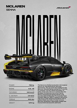McLaren Senna Car Poster