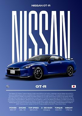 Nissan GT-R Car Poster