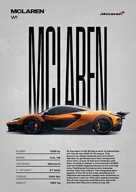 McLaren W1 Supercar Poster