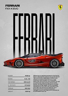 Ferrari FXX-K EVO Poster