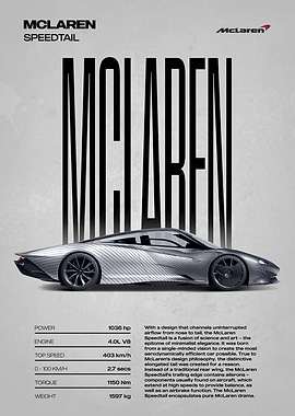 McLaren Speedtail Car Poster