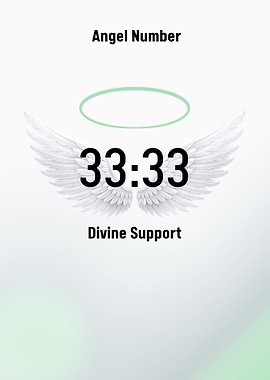 Angel Number 33:33