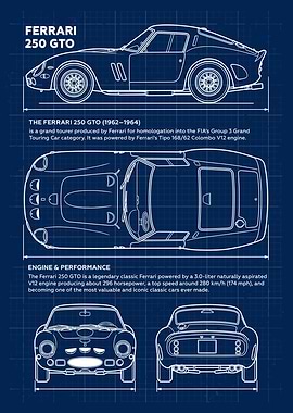 Ferrari 250 GTO Blueprint