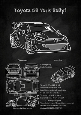 Toyota GR Yaris Rally1 Blueprint