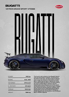 Bugatti Veyron Grand Sport Vitesse Poster