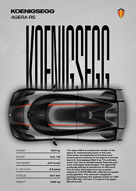 Koenigsegg Agera RS Top View