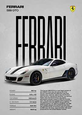 Ferrari 599 GTO Poster