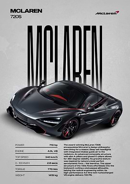 McLaren 720S Sports Car