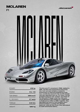 McLaren F1 Supercar Poster