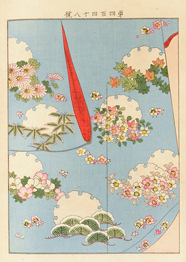 Japanese Woodblock Print of Kimono Pattern