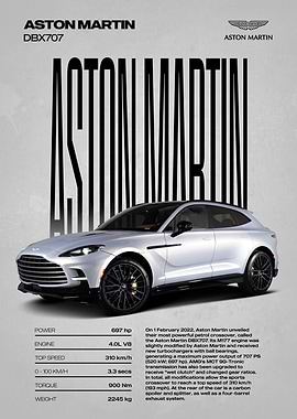 Aston Martin DBX707 Poster