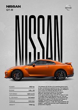 Nissan GT-R Poster