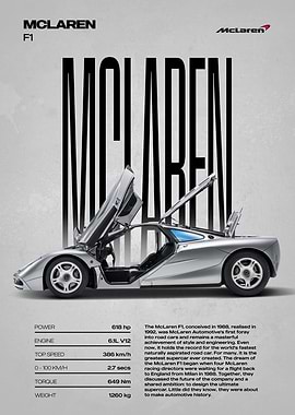 McLaren F1 Supercar Poster