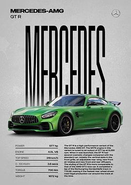 Mercedes-AMG GT R Car Poster