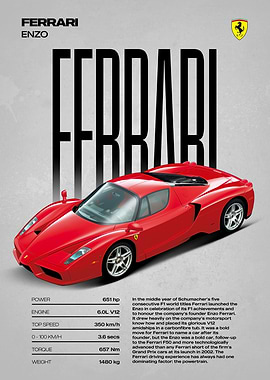 Ferrari Enzo Supercar