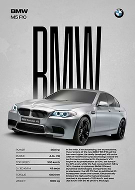 BMW M5 F10 Car Poster