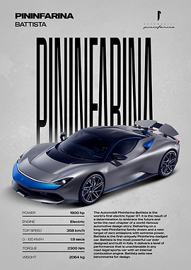 Pininfarina Battista Hypercar