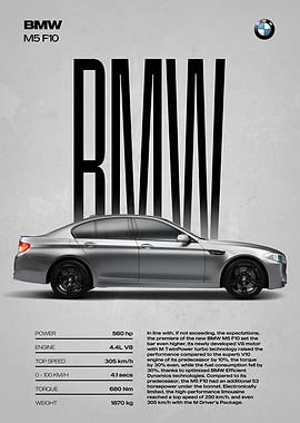 BMW M5 F10 Car Poster