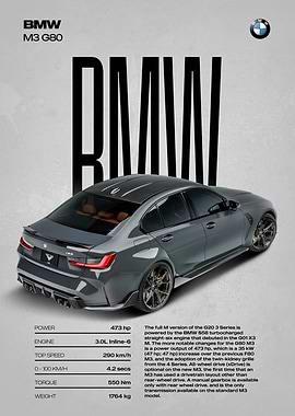 BMW M3 G80 Car Poster
