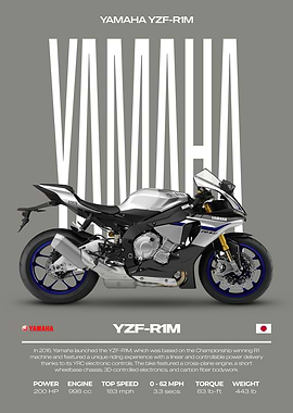 Yamaha YZF-R1M Motorcycle Poster