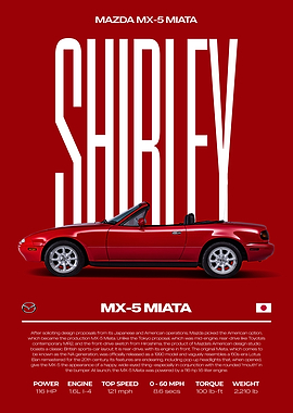 Mazda MX-5 Miata Shirley Car Poster