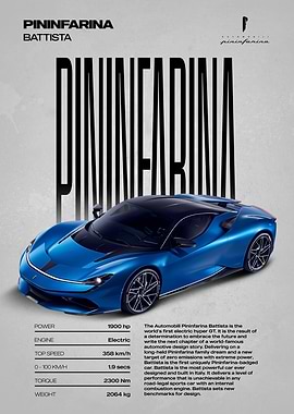 Pininfarina Battista Electric Hypercar