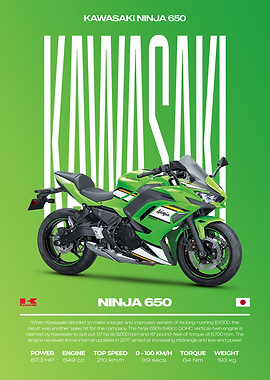 Kawasaki Ninja 650 Motorcycle Poster