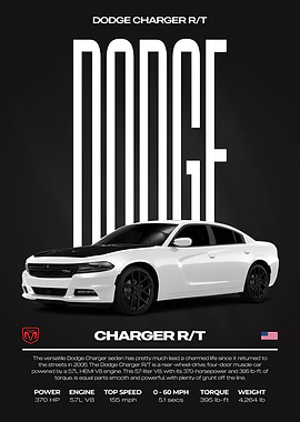 Dodge Charger R/T Car Poster