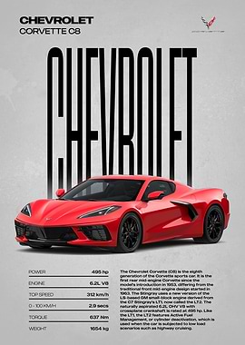 Chevrolet Corvette C8 Sports Car