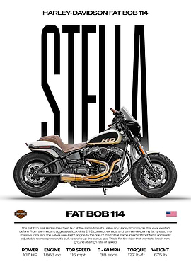 Harley-Davidson Fat Bob 114 Motorcycle Poster