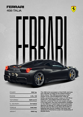 Ferrari 458 Italia Poster