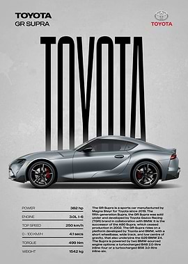 Toyota GR Supra Sports Car
