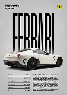 Ferrari 599 GTO Poster