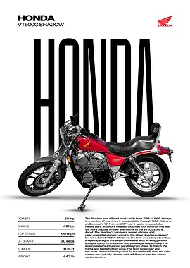 Honda VT500C Shadow Motorcycle Poster