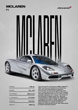 McLaren F1 Supercar Poster