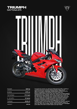 Triumph Daytona 675 Motorcycle Poster
