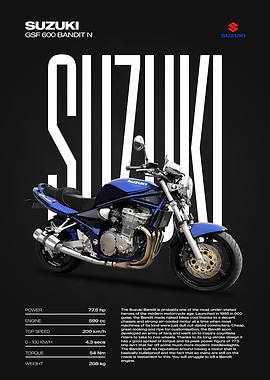 Suzuki GSF 600 Bandit N Motorcycle Poster