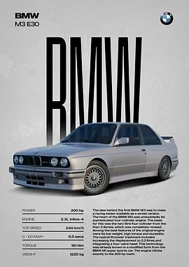 BMW M3 E30 Poster