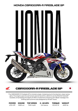 Honda CBR1000RR-R Fireblade SP Motorcycle Poster