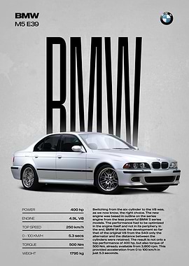 BMW M5 E39 Poster