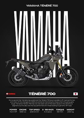 Yamaha Ténéré 700 Motorcycle Poster