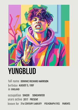 Yungblud Pop Art Portrait